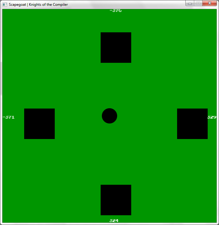OPGO in action. Rectangles are walls, the circle is the player.